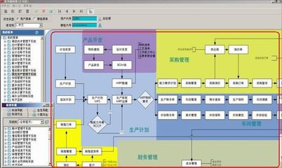供應(yīng)LEDERPLCD及工廠用的管理軟件