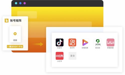 西瓜樹 元引擎 視播系統(tǒng),為企業(yè)打造一站式營銷商務(wù)產(chǎn)品