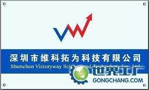 供應(yīng)ERP軟件定制價(jià)格_供應(yīng)ERP軟件定制廠家_世界工廠網(wǎng)產(chǎn)品信息庫(kù)