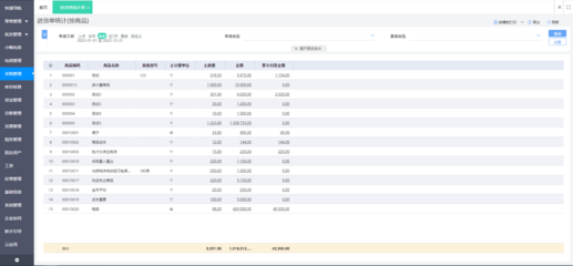 溫州模具企業(yè)erp價(jià)格