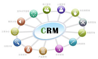 客戶為王的時代,需要怎樣的crm客戶關系管理系統