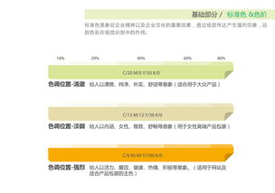 近期vi logo作品 綠色食品物流 馬商到 西服定制品牌 印象一格 芝麻開(kāi)門(mén)